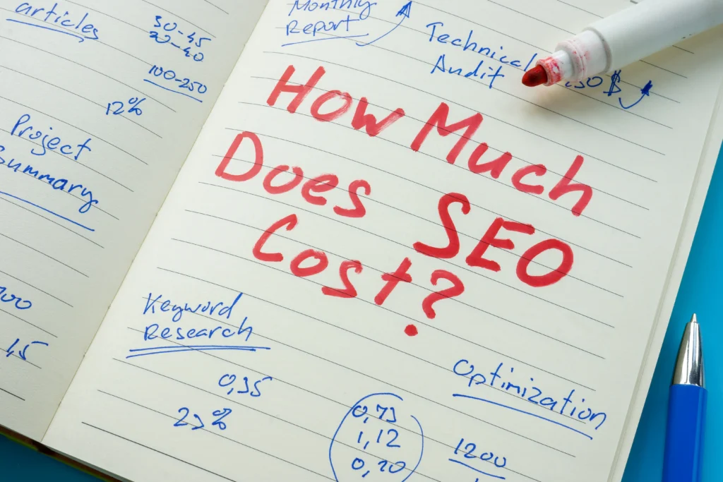 SEO Costs Philippines